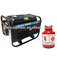 1kw to 6kw Small Natural Gas lpg generator price in india